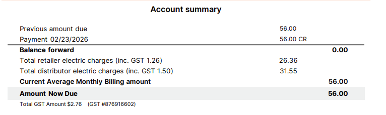 Average billing timeline on bill 