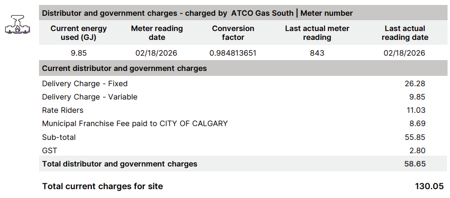 gas distribution section of bill