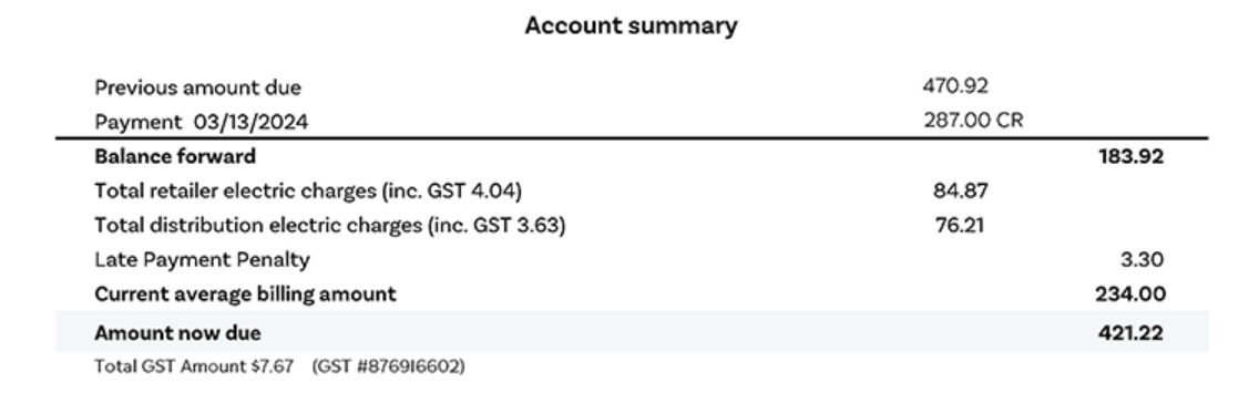 Average billing timeline on bill 