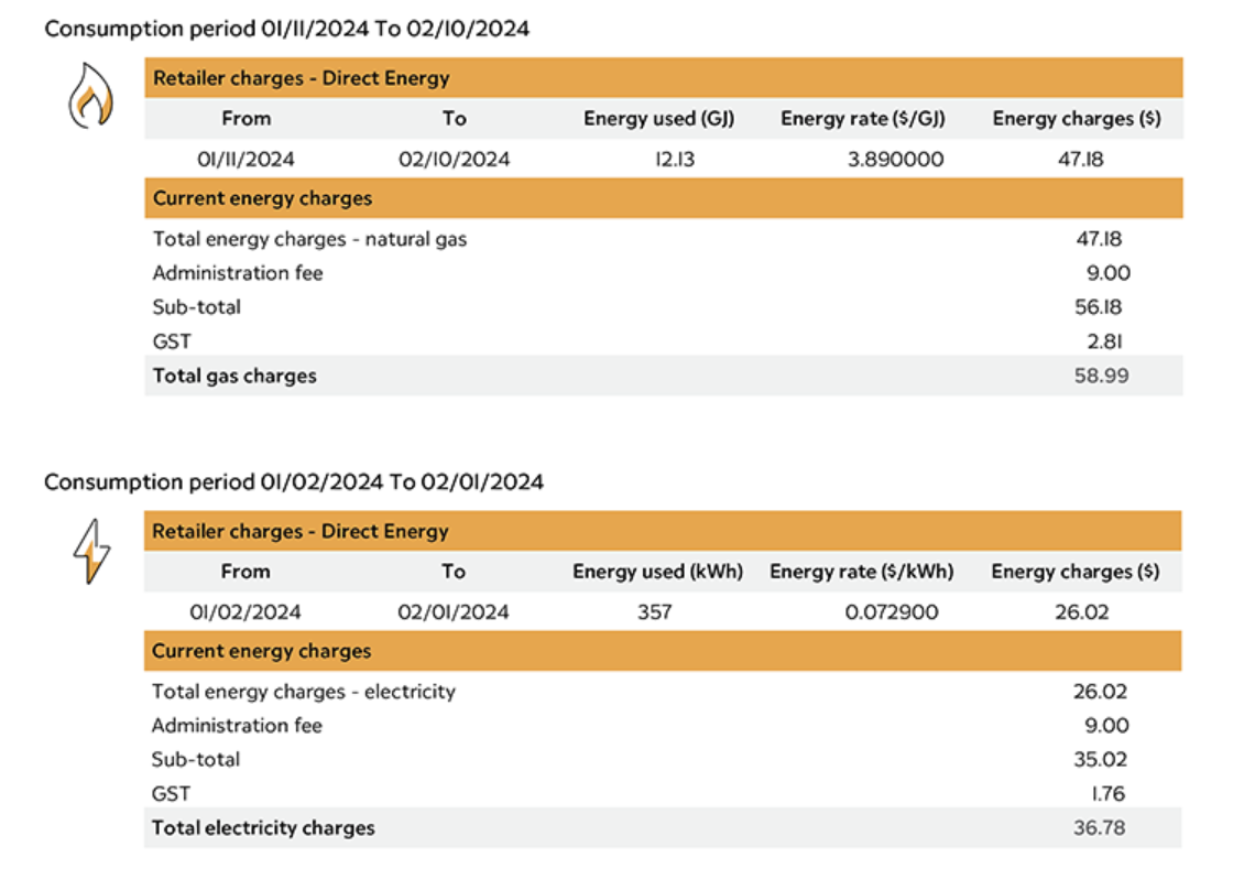 Retailer charges section of bill