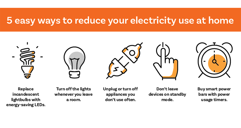 5 ways to reduce your electricity use infographic