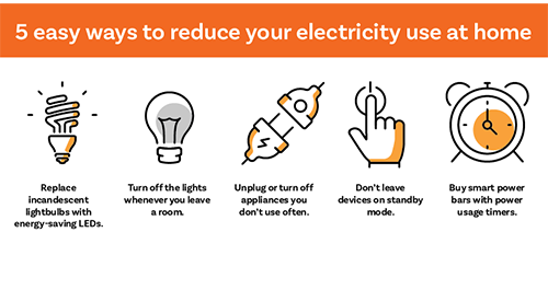 5 ways to reduce your electricity use infographic
