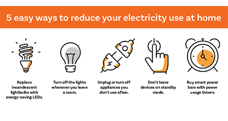 5 ways to reduce your electricity use infographic